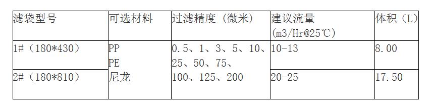 脱毛国产麻豆91在线播放规格有哪些？