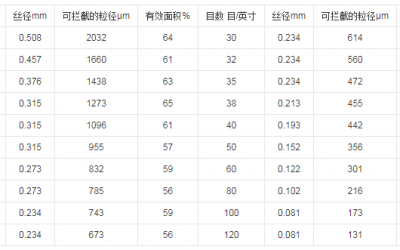 液体国产麻豆91在线播放目数