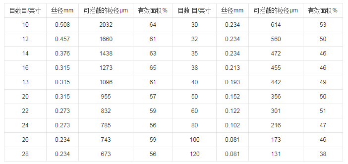 液体国产麻豆91在线播放目数